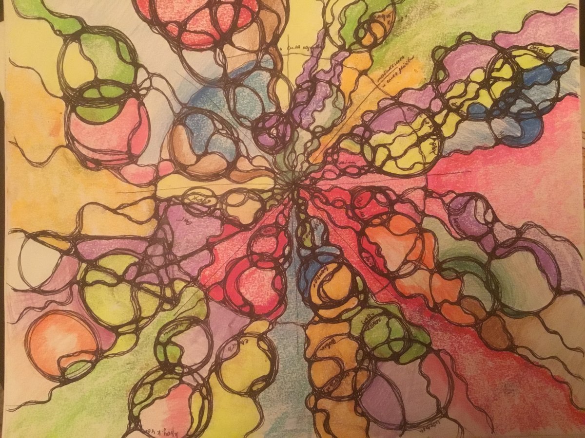 Нейрографика: мой личный психотерапевт и коуч